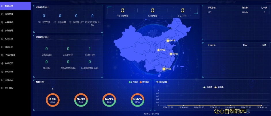 修复漏洞最新付费进群V4-倒腾怪分享社-第16张图片