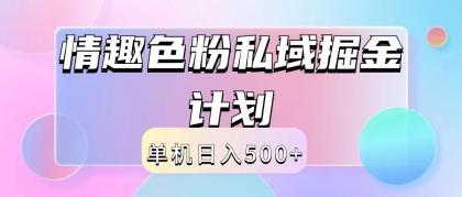 2024情趣色粉私域掘金天花板日入500+后端自动化掘金-颜夕资源网-第14张图片