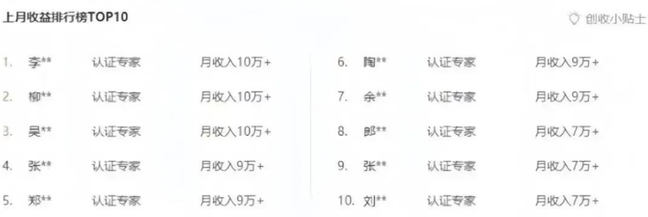 百度文库新玩法，0成本0门槛，新手小白也可以布局操作，被动收益月入千元-倒腾怪分享社-第17张图片