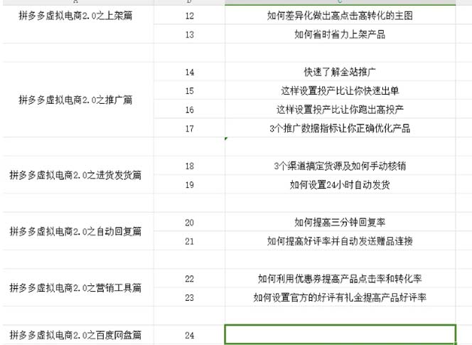 拼多多虚拟项目2.0：终极实操指南，一站式教学，轻松开店盈利-倒腾怪分享社-第17张图片