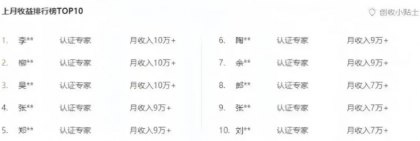 百度文库新玩法，0成本0门槛，新手小白也可以布局操作，被动收益月入千元-颜夕资源网-第13张图片